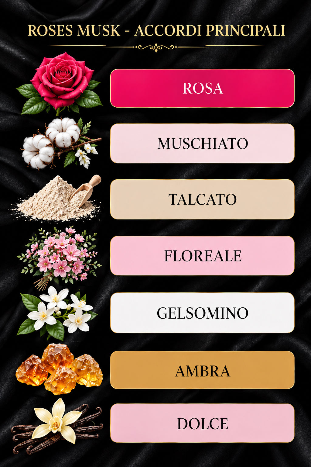 Montale Roses Musk 100ml