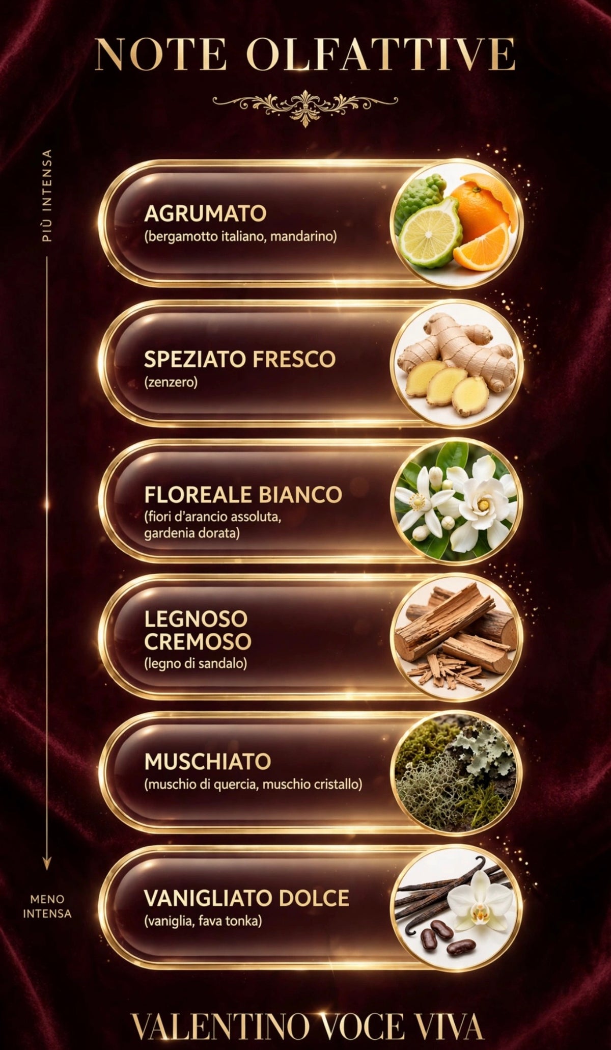 Valentino Voce Viva 100ml