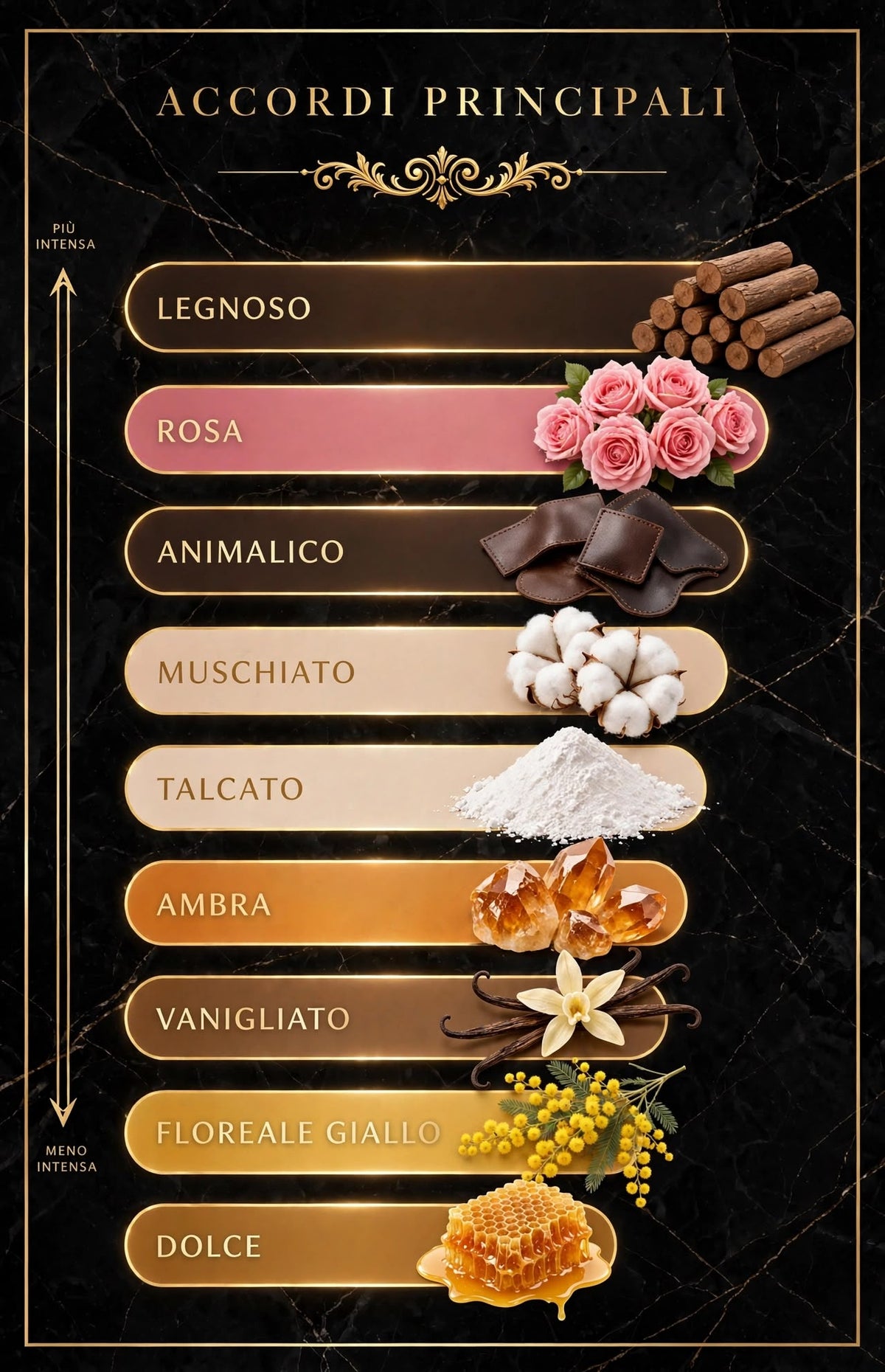 Montale Arabians Rose Leather 100ml