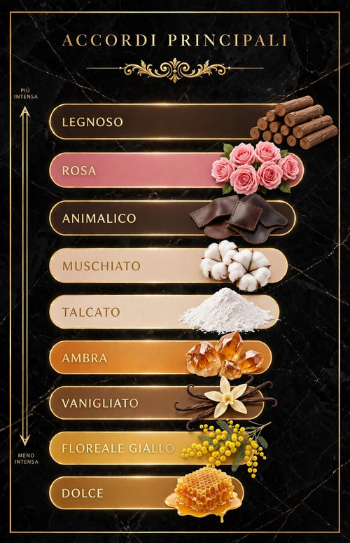 Montale Arabians Rose Leather