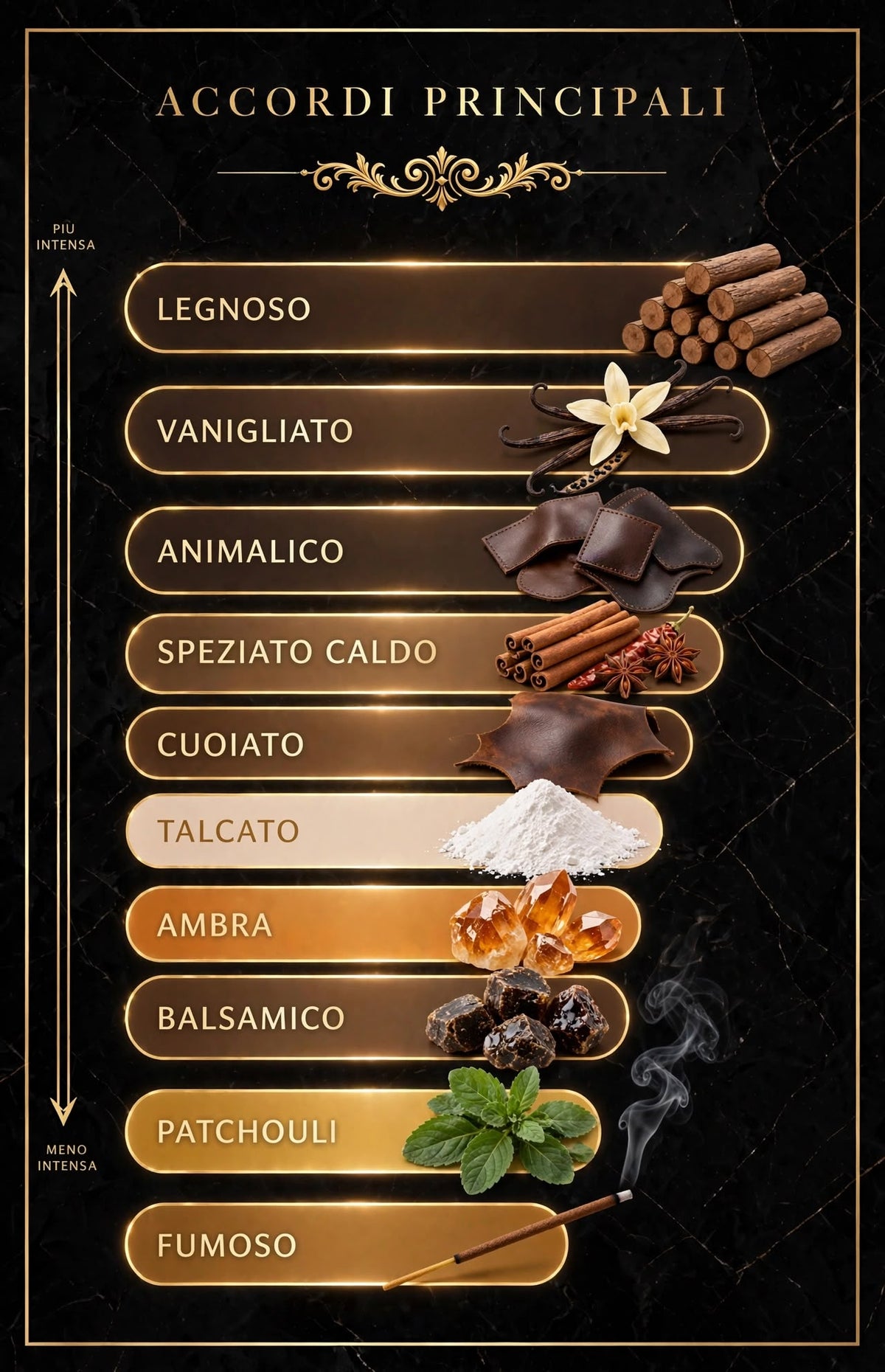 Montale Dark Vanilla 100ml